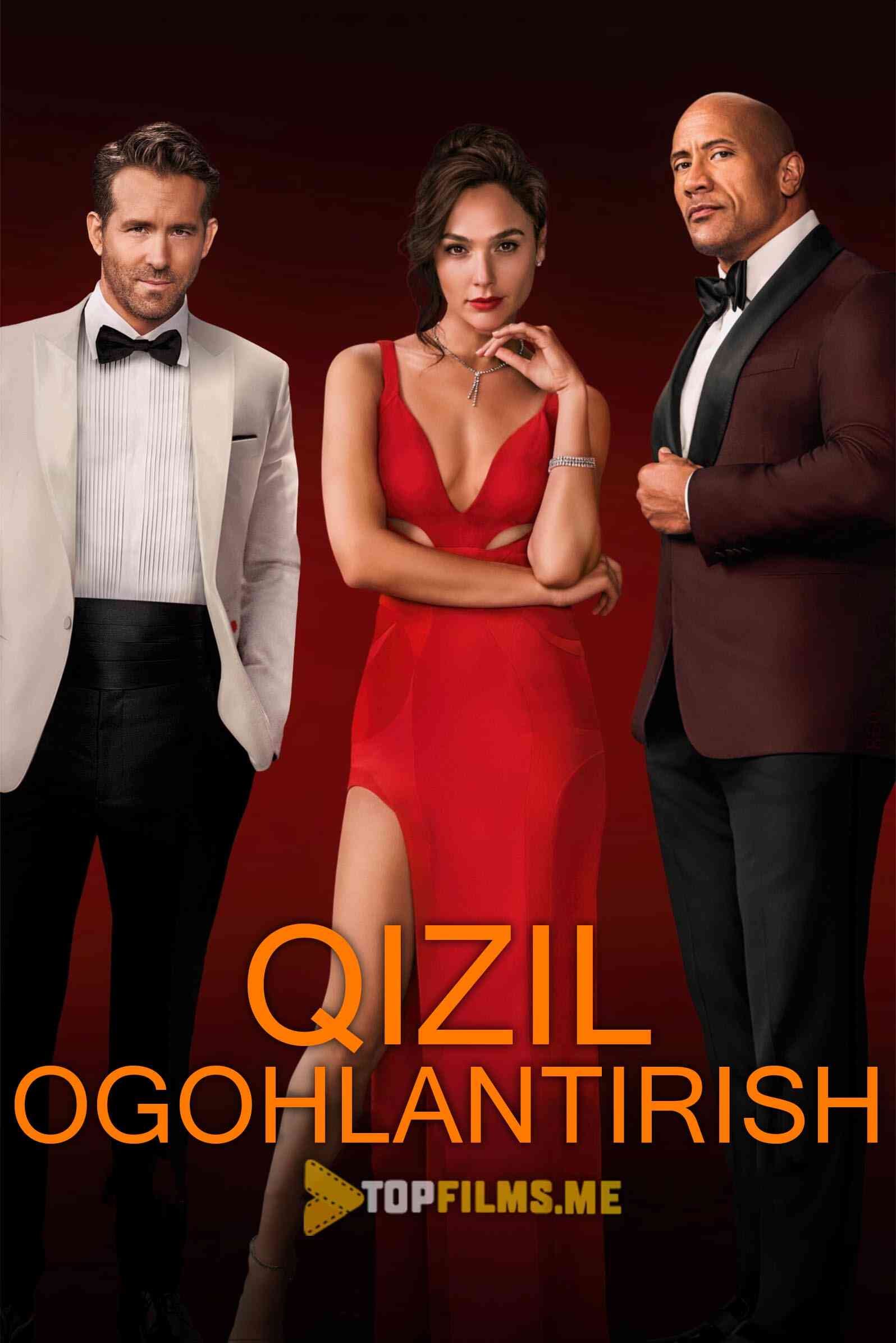 Qizil ogohlantirish